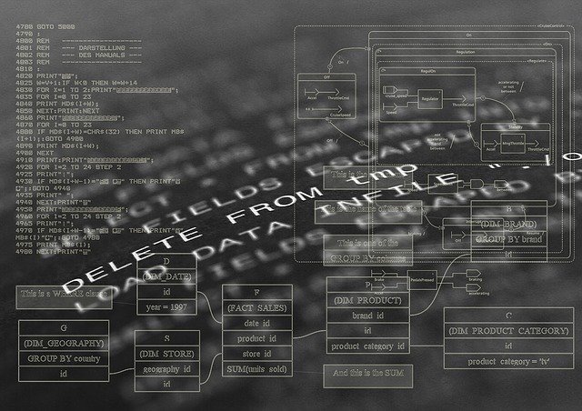 Scopri di più sull'articolo Programmazione Software: dalla storia personale alle soluzioni moderne di Intelligenza Artificiale